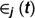 Figure 43