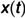 Figure 46