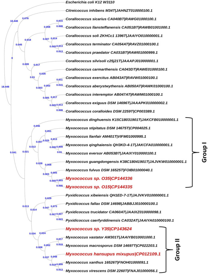 Fig 4