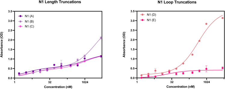 Fig. 10