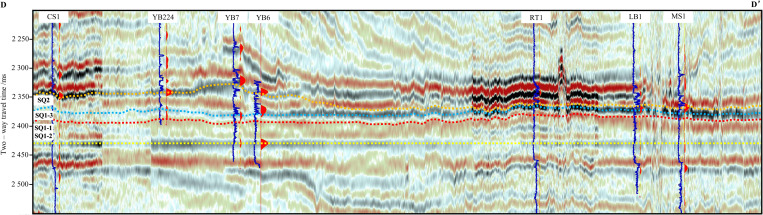 Fig 7