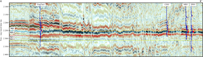 Fig 8