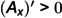Figure 24