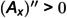 Figure 25