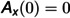 Figure 26