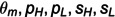 Figure 33