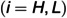 Figure 37