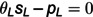Figure 46