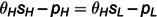 Figure 49