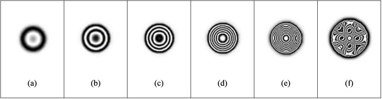 Fig 7