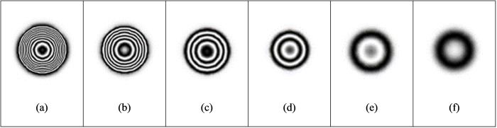 Fig 8