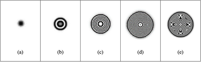 Fig 10