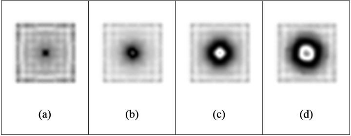 Fig 14