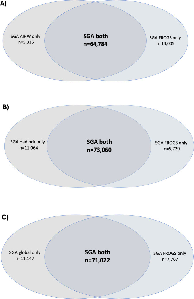 Fig 4