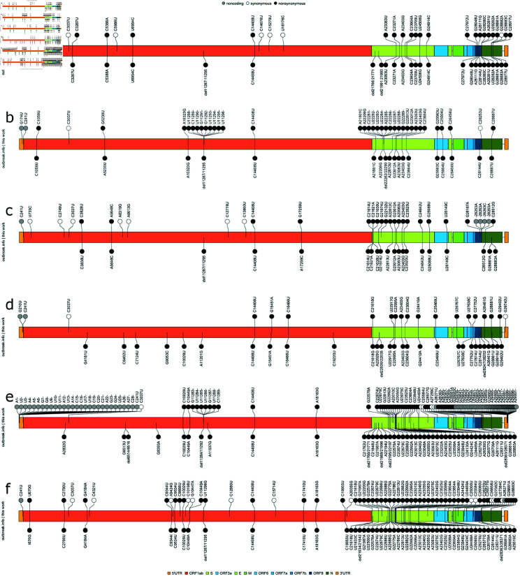 Fig 11