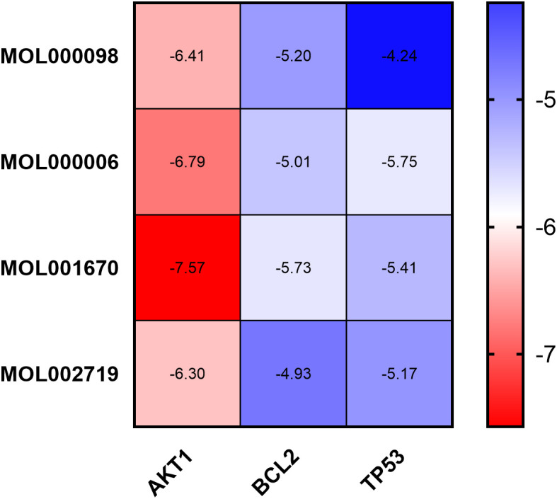 Figure 13