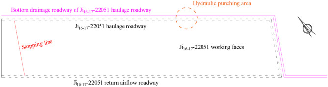 Figure 16