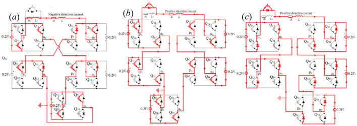 Figure 11
