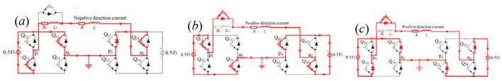 Figure 13