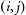 Figure 36