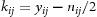 Figure 42