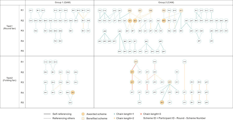 Fig 12