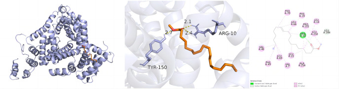 Fig 7