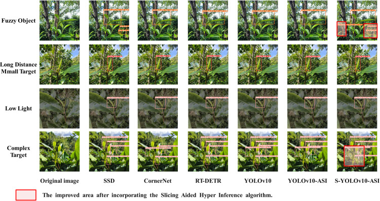 Fig 11