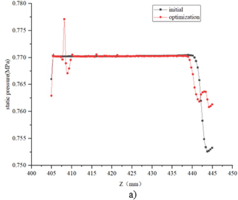 Fig 13