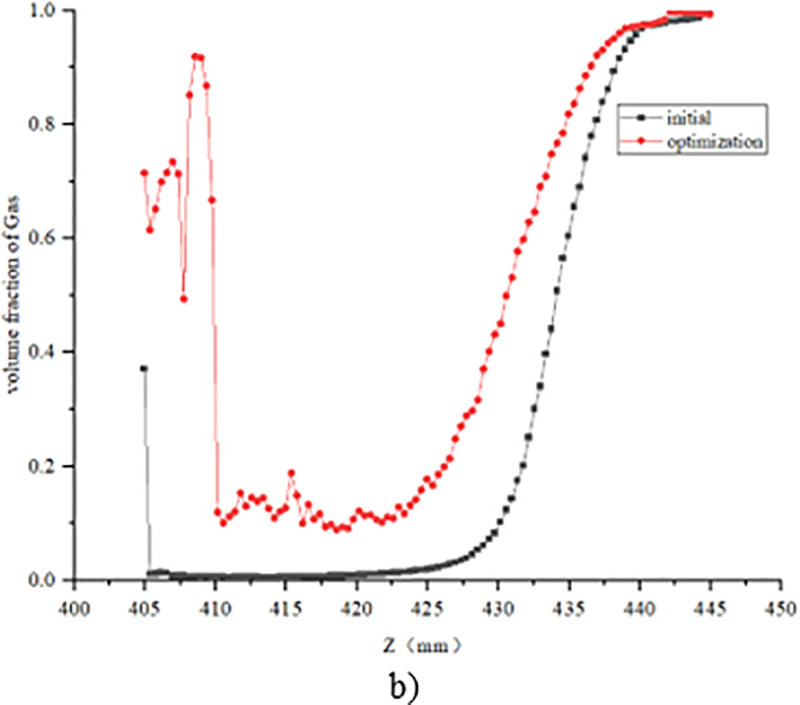 Fig 14