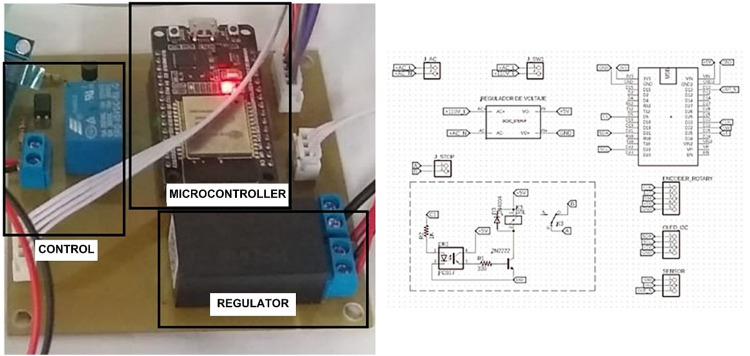 Figure 11