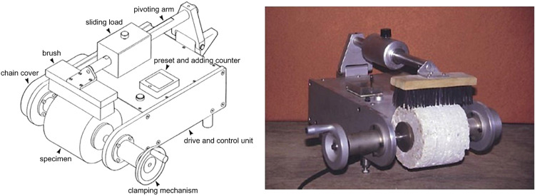 Figure 13