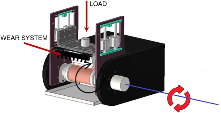 Figure 18