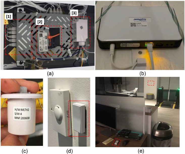 Figure 20
