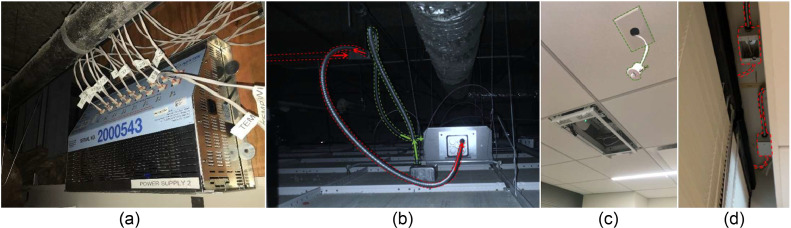 Figure 21