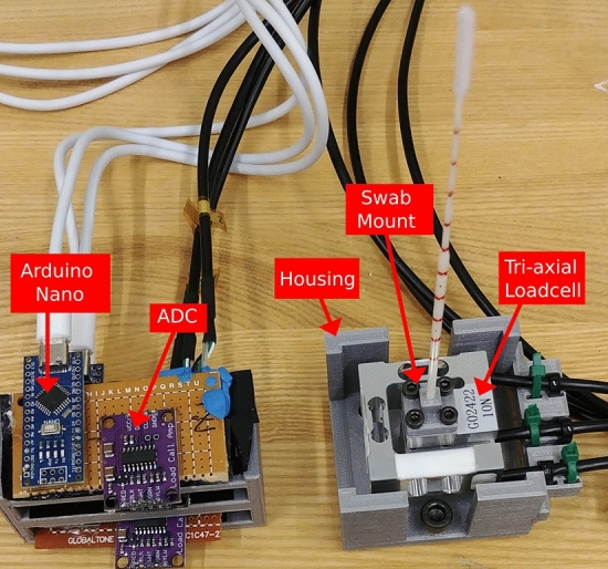 Figure 3