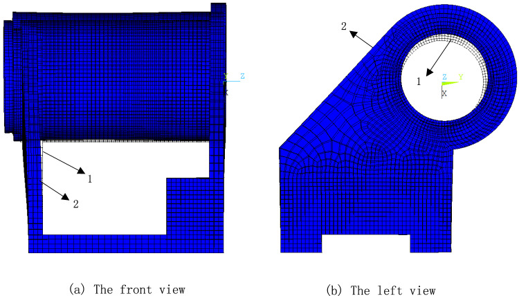 Figure 8