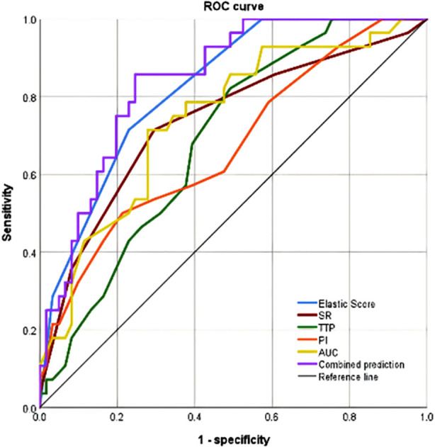 Fig.1