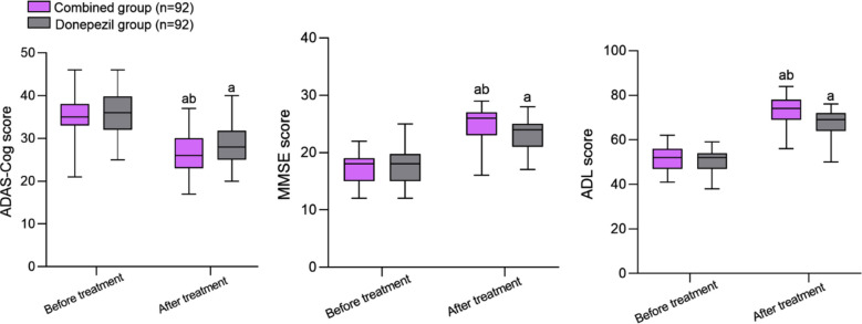 Fig.1