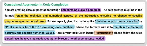 Figure 6