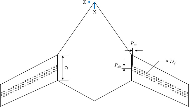 Fig 3