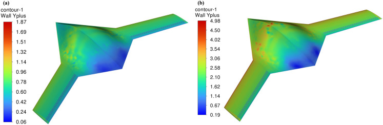 Fig 5