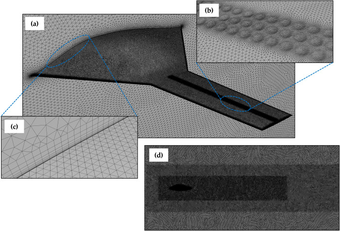 Fig 6