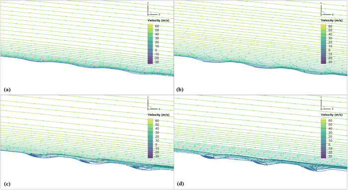 Fig 17