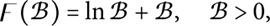Figure 34