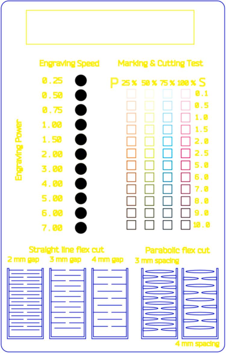 Figure 8