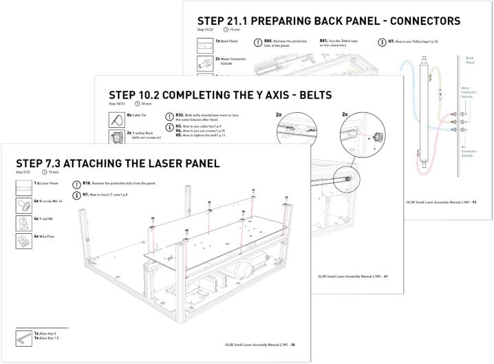 Figure 22
