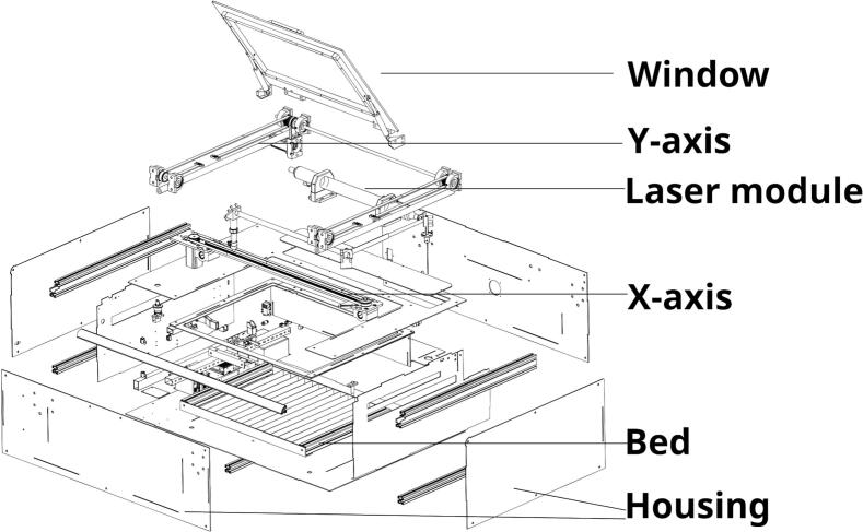 Figure 26