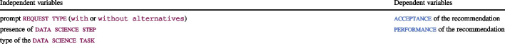Figure 27