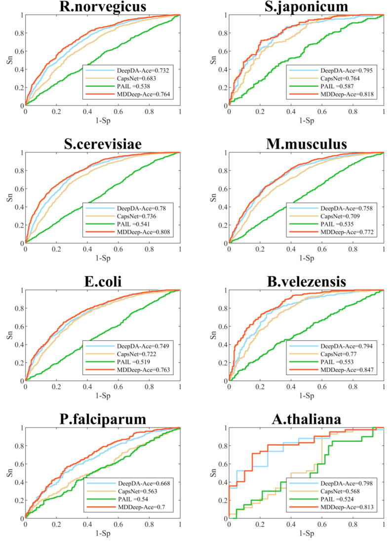 Figure 13